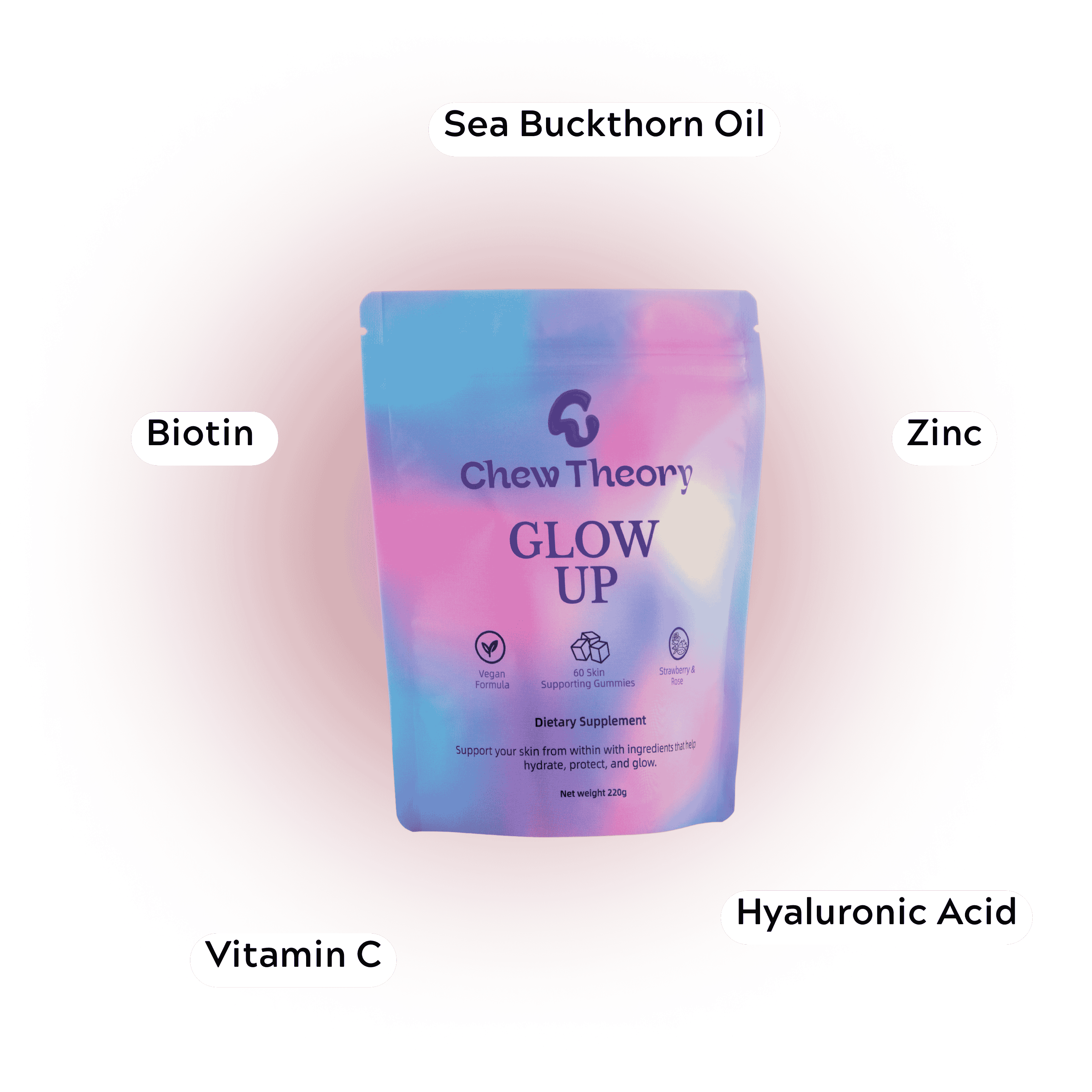 Chew Theory GLOW UP supplement package with labeled ingredients