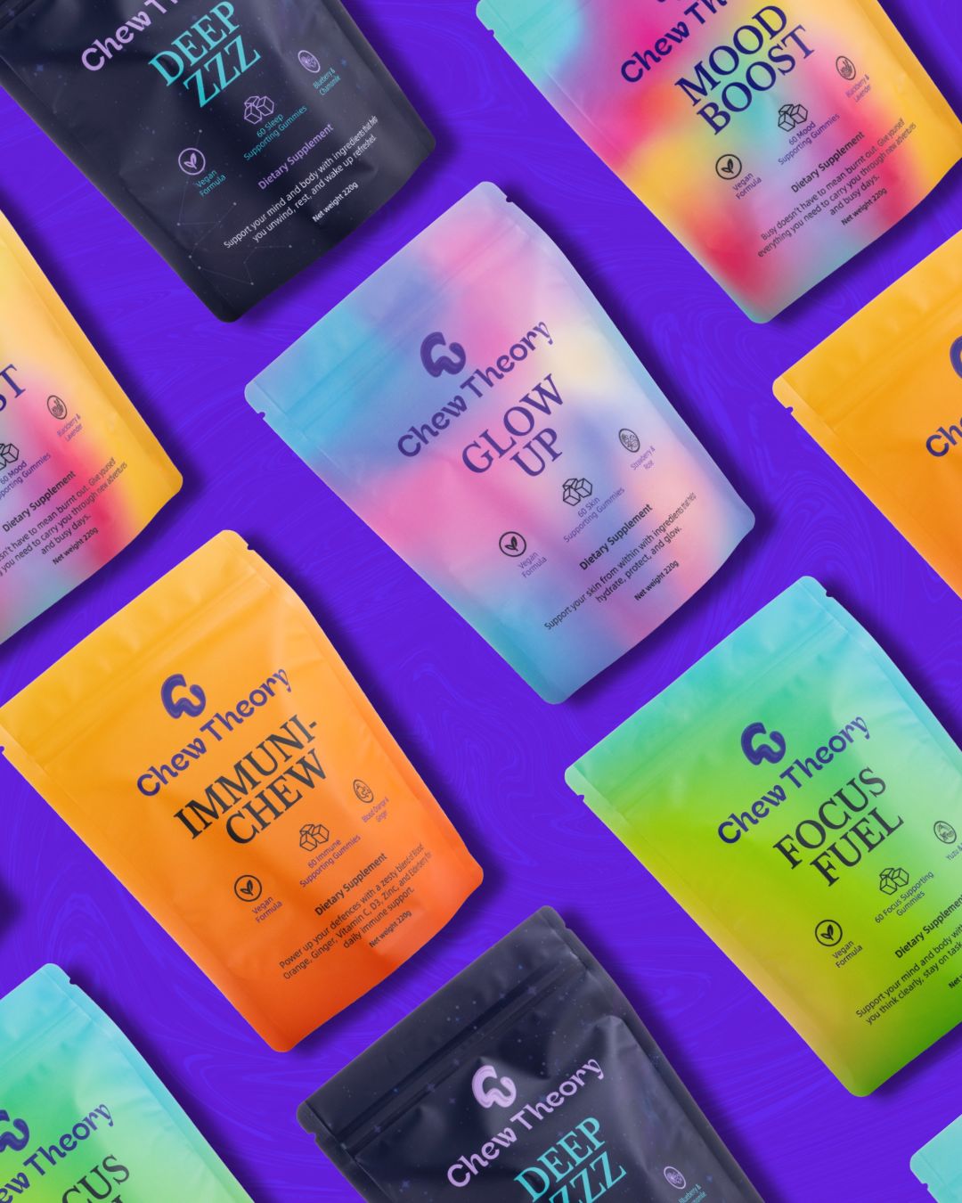 The Chew Theory Bundle