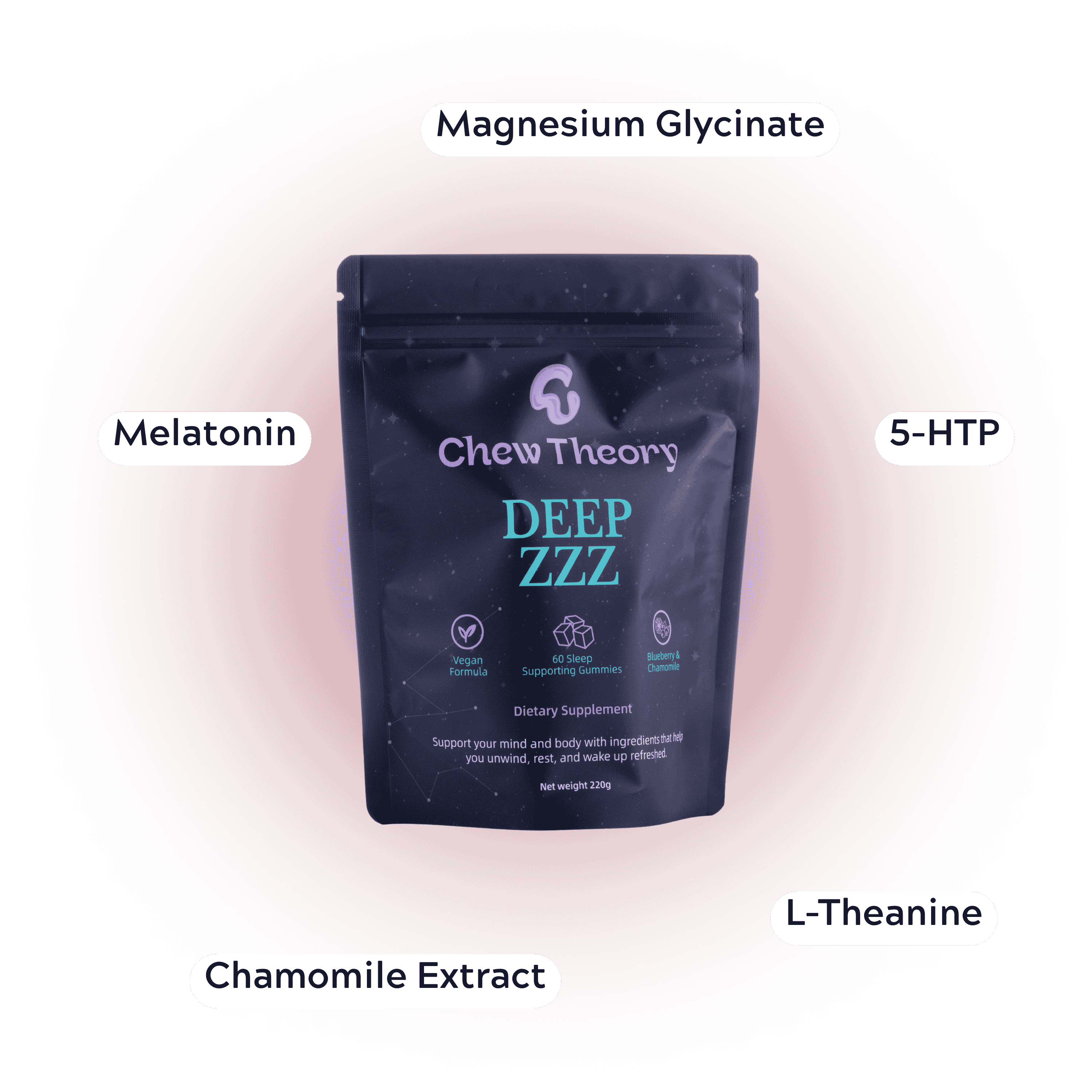 Supplement package of deep ZZZ gummies labeled with ingredients 
